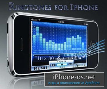 �������� ��� Iphone � ������� m4r . ����  �������